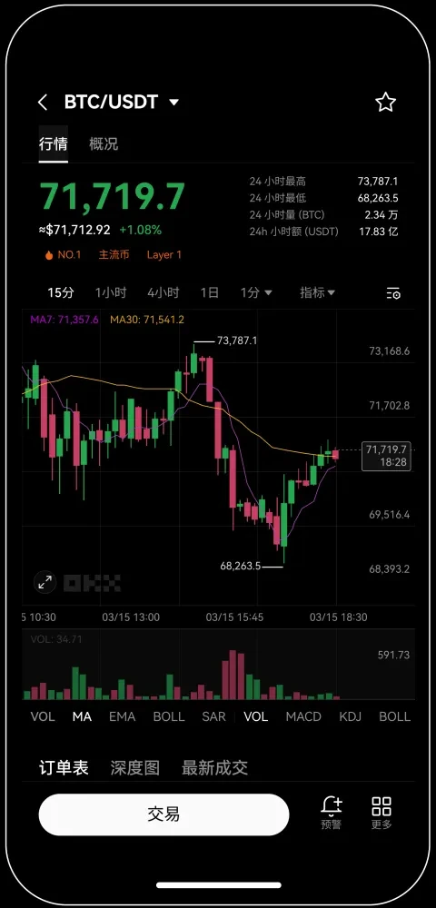 易欧交易所注册入口宣传图